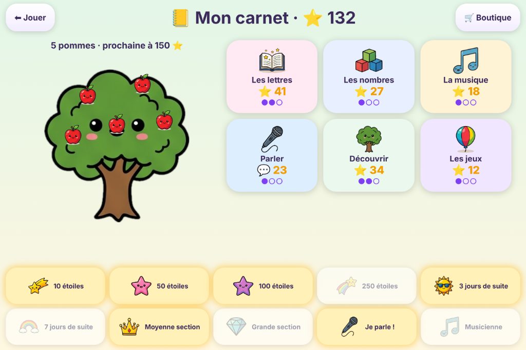 Mon carnet